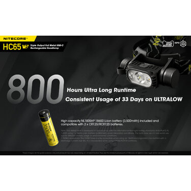 Čelovka Nitecore HC65 V2 nabíjateľná - 1750 lumeno