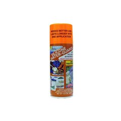 Impregnace ATSKO Silicone Water Guard 350ml